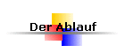 Der Ablauf